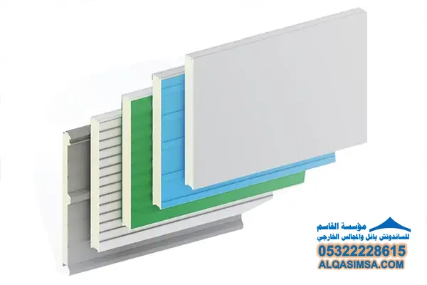 ساندويتش بانل بوليسترين